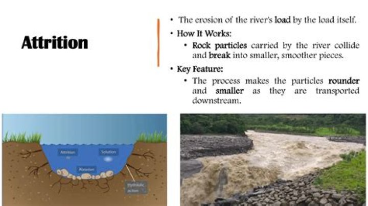How does attrition work