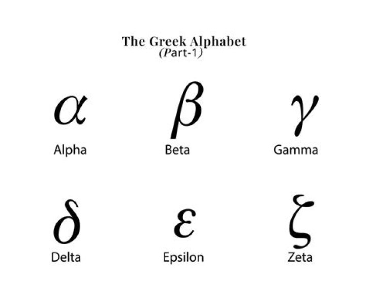 How is $ \cos (\alpha / \beta) $ expressed in terms of $\cos \alpha $ and $ \cos \beta $?