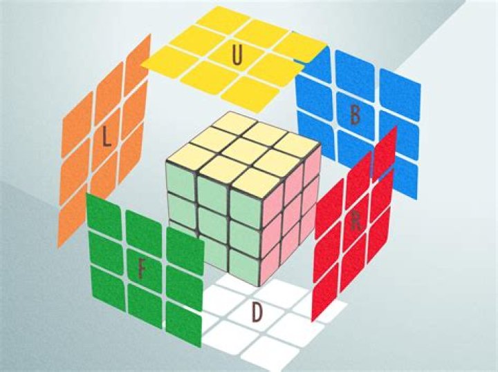 How many cubes are in each Desmond sequence?