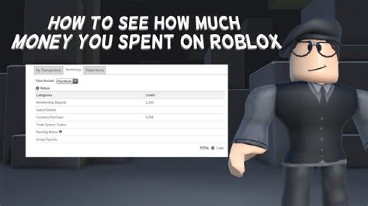 How much have I spent in real money on Roblox