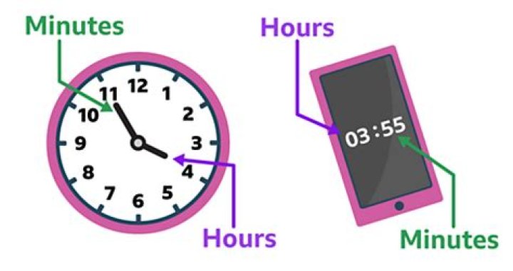 How much time has passed between the events in Portal 1 and 2?