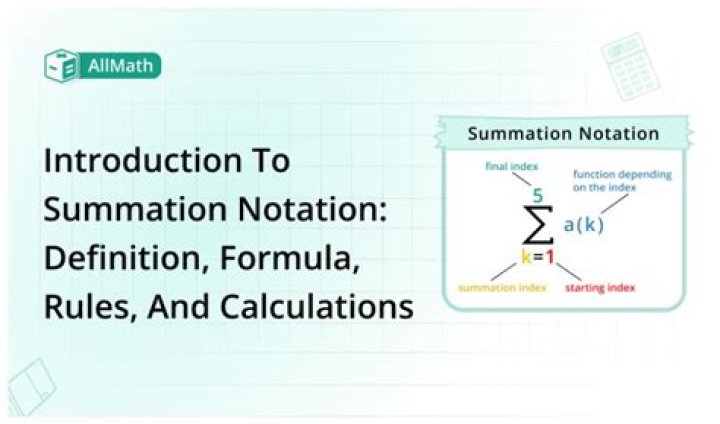 How to change the order of summation?