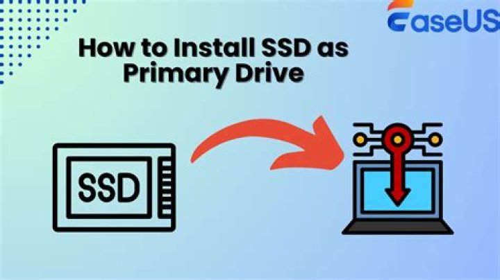 How to change the primary storage drive?