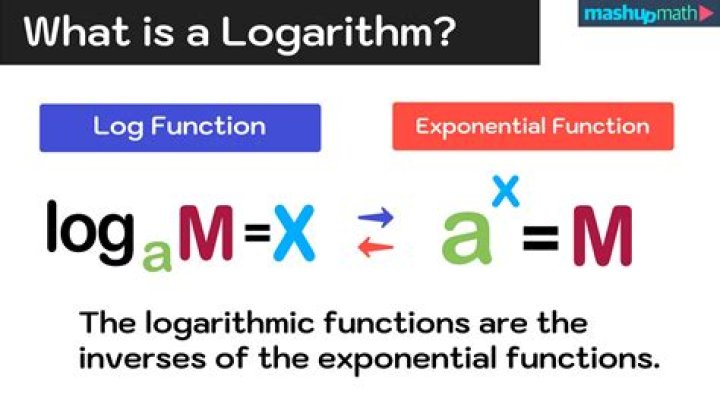 How to compare logarithms $\log_4 5$ and $\log_5 6$?