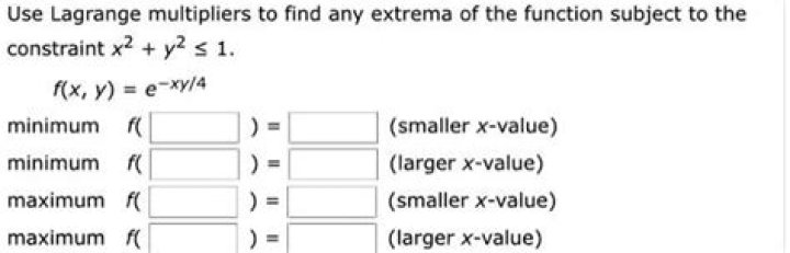 How to derive demand function from a utility function without any knowledge of Lagrange Multipliers?