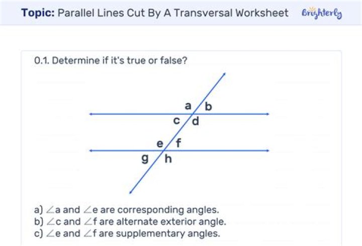How to determine if two lines are parallel/ almost parallel?