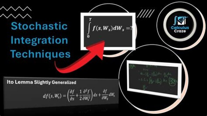how to do such stochastic integration $dS = a S^b dt + c S dW$?
