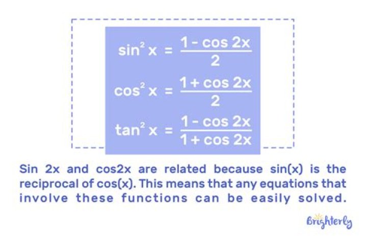 How to express sin(y) in terms of cos(y)?
