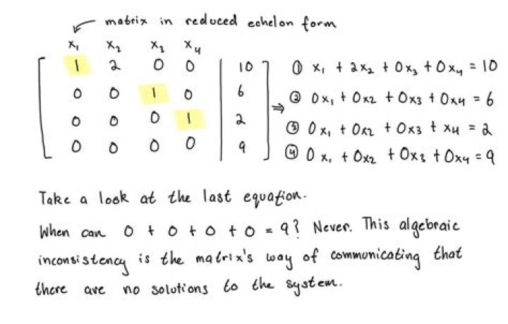 How to express the 'general solution' of a matrix with a unique solution [closed]