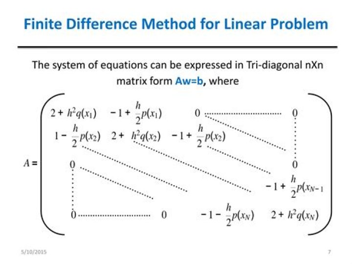 How to Find a Finite-Difference Matrix