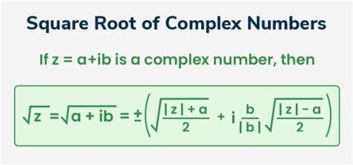 How to find vertices of square in complex numbers