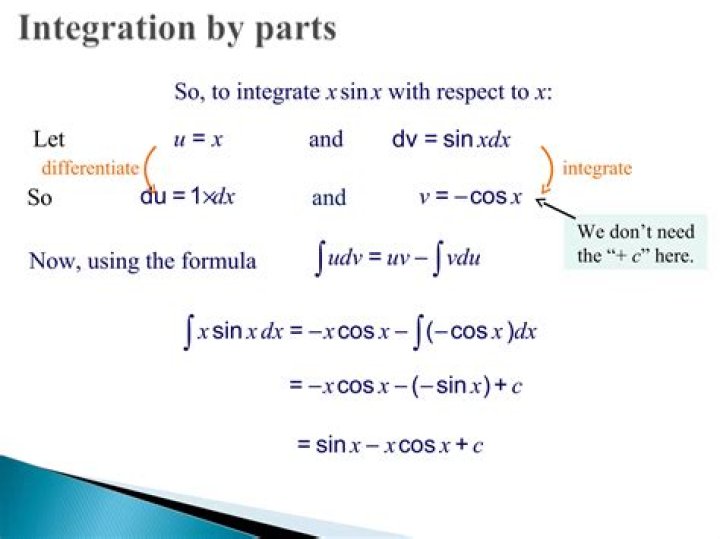 How to integrate by using imaginary and real part of $e^{ix}$