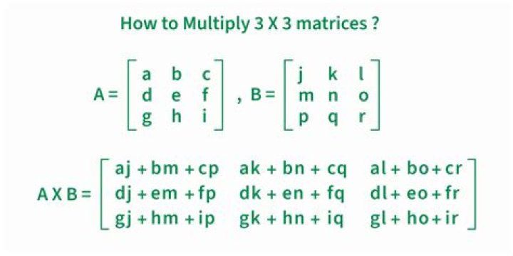 How to multiply a vector from the left side with matrix?
