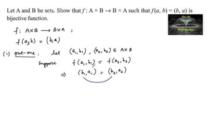 How to prove $A \subset B \iff A \cup B = B$