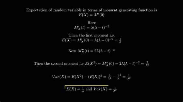 How to prove that minimum of two exponential random variables is another exponential random variable?