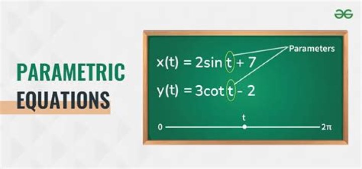 How to quickly convert to the parametric form of equation of line?