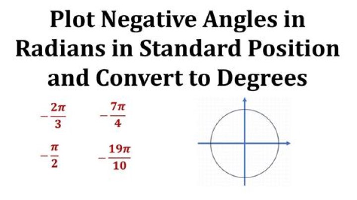 How to read negative radians in the interval?
