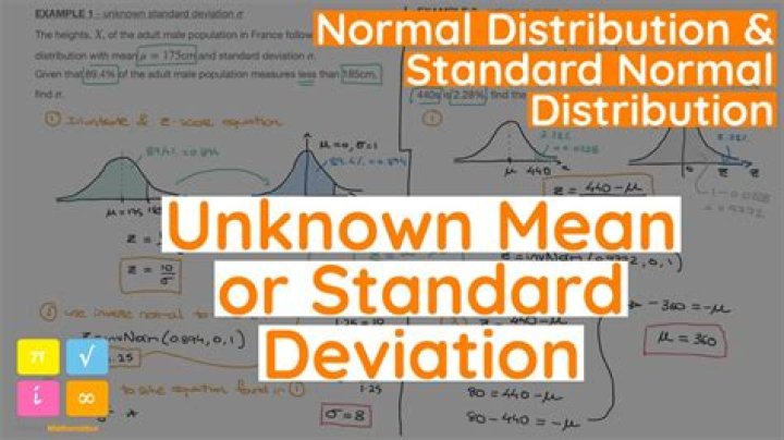 How to sample from unknown distribution