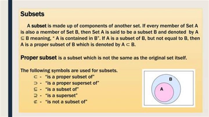 How to show a subset is part of another set?
