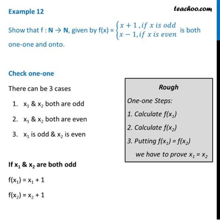 How to show $f$ is one one and onto by the concept of graph.