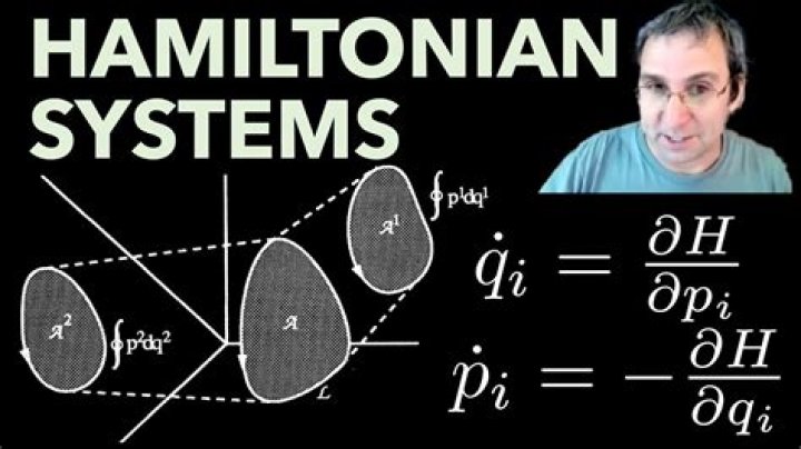 How to show the Hamiltonian is conserved