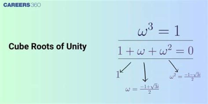 if $\omega$ is a primitive cube root of unity then $-\omega$ is a primitive sixth root of unity.