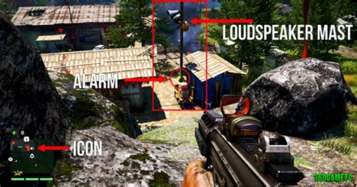In Far Cry 4, how do I spot alarm boxes in hostile outposts?