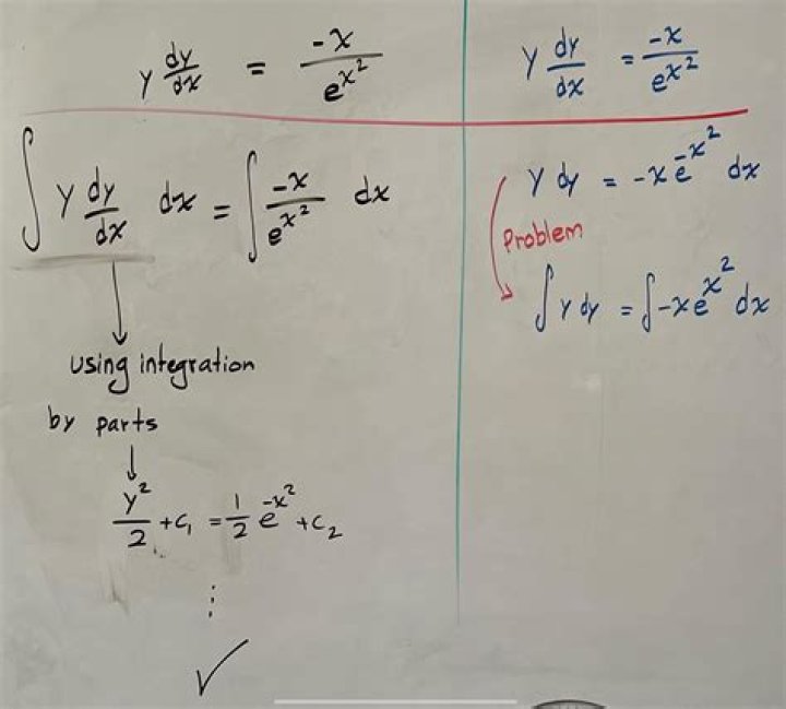 Integrals such as x+y wrt x