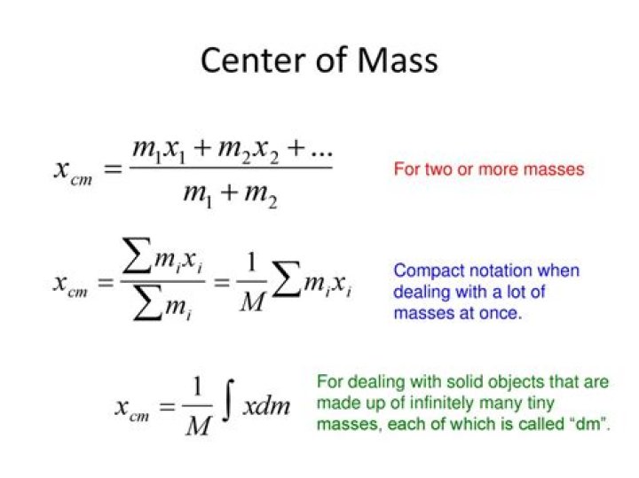 Integrating to find mass and centre of mass