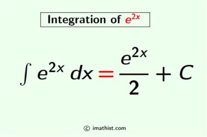 Integration of $(5x^2+2x-5)/(x^3-x)$