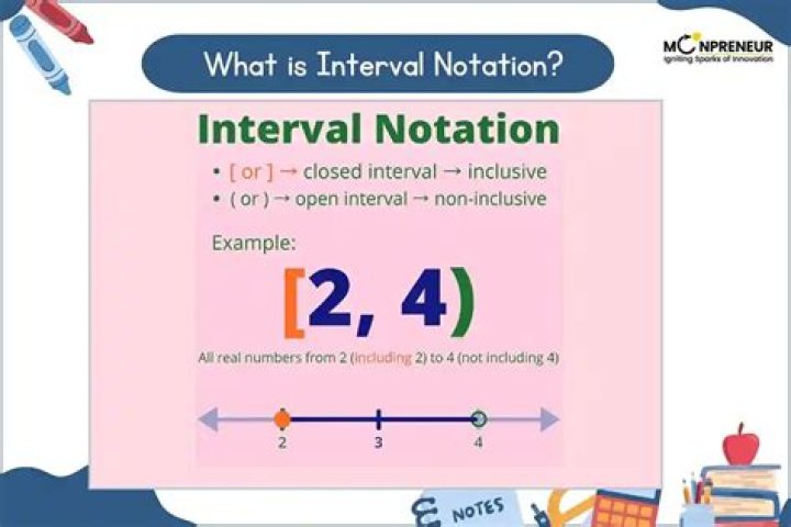 Interval Notation for the set of real numbers