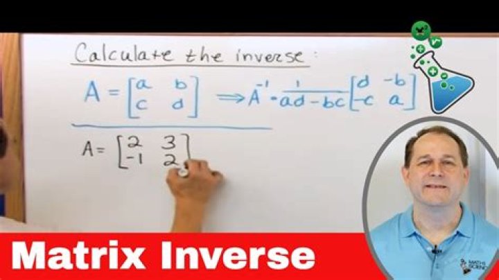 Inverse 4x4 Matrix using Calculator