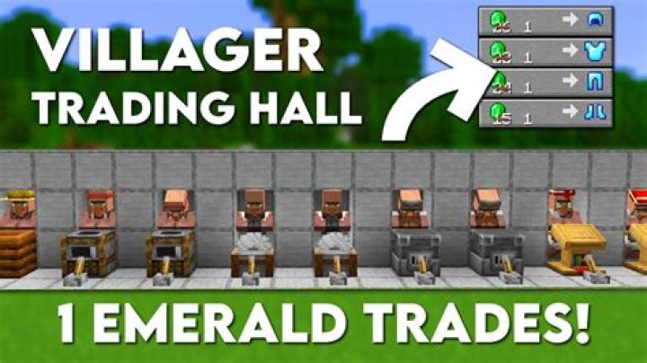Is a Farmer villager required to breed?