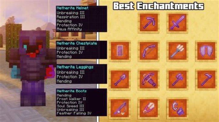 Is it possible to enchant IndustrialCraft items?