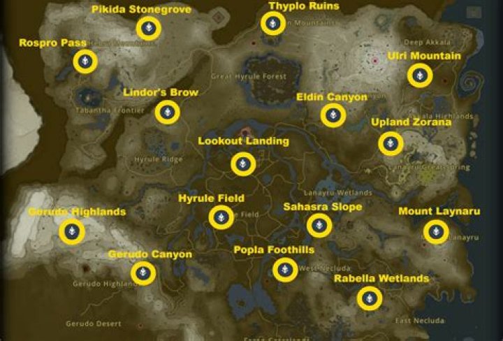 Is it worth it to play around with rune pages or should I stick to guides?