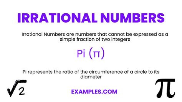Is $\sqrt{0.2}$ irrational