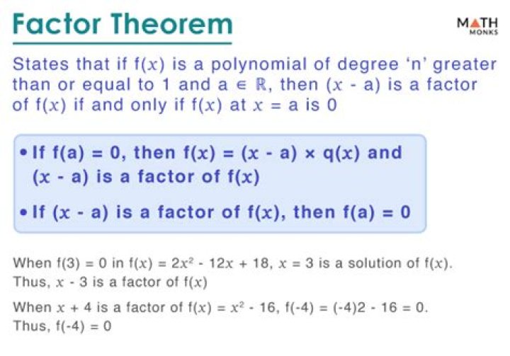 Is the Polynomial Factor Theorem true over all commutative rings?