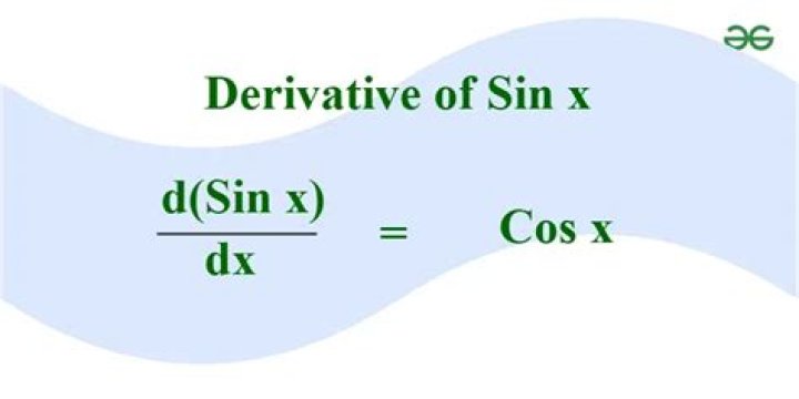 Is there a deeper understanding of the derivative of sin(x) = cos(x)?