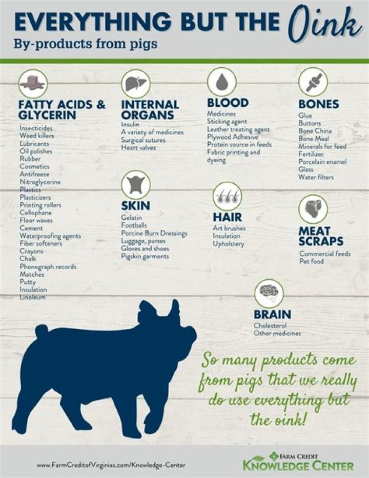Is there a difference in grades of Dog Residue and Dog Residue byproducts?