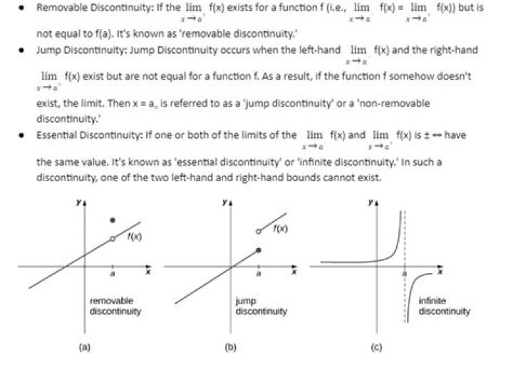 Is there a function with a removable discontinuity at every point?