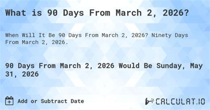 Is there a limit on the number of days or years for a single playthrough?