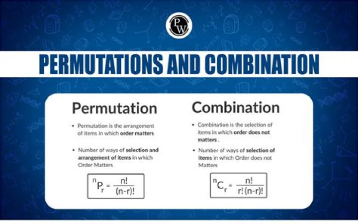 Is there symbol to denote a combination and permutation?