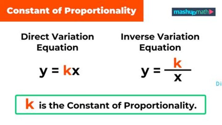 Is this proportionality proof erroneous?