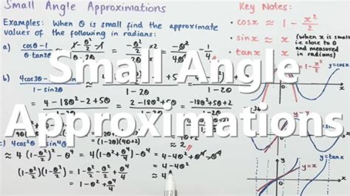 Justify the small angle approximation for tangent