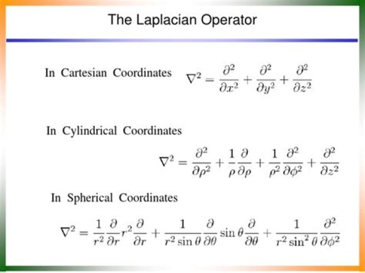 Laplacian and Hodge Laplacian