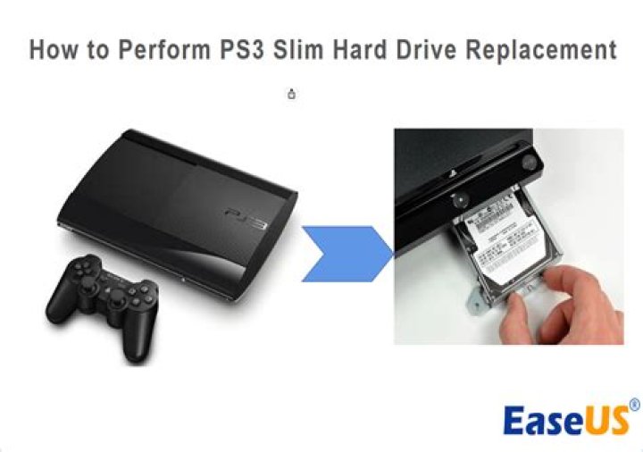Largest hard disk you can install on a PS3?