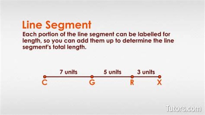 Length of line segment in diagram