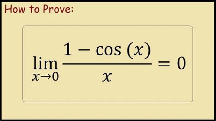 Limit of $\cos(x)/x$ as $x$ approaches $0$