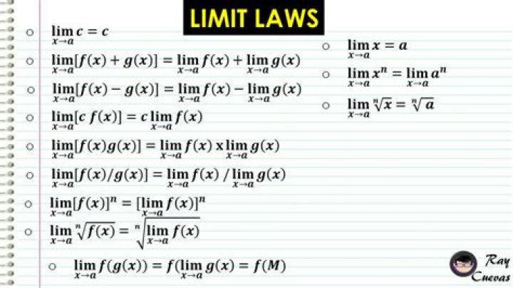 Limit Properties In Calculus