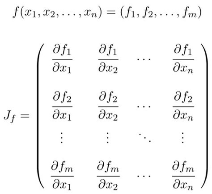 Linearization with Jacobian Matrix